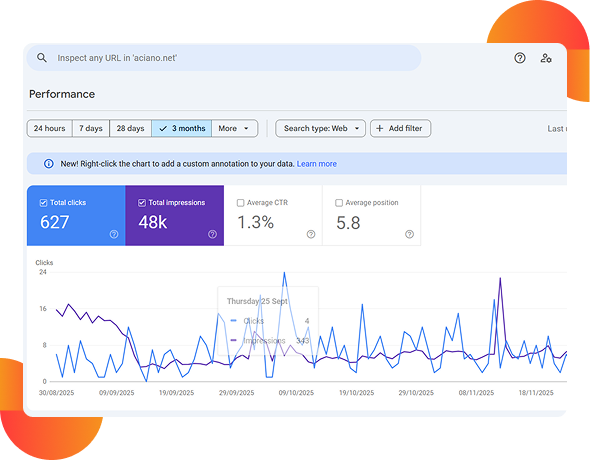 SEO Tech Experts Delivering Affordable SEO Services in UAE